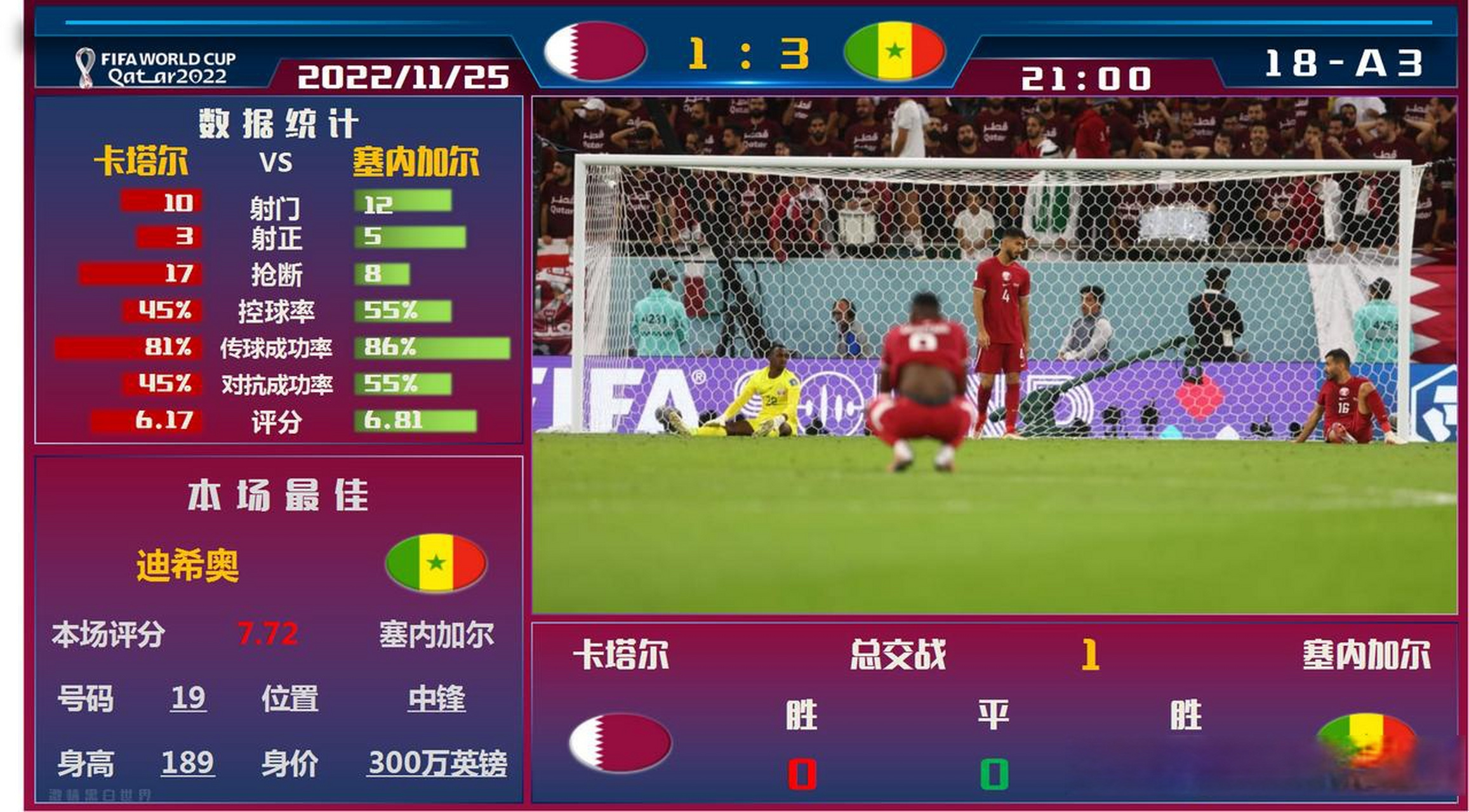 东道主世界杯赛事的规则引发争议