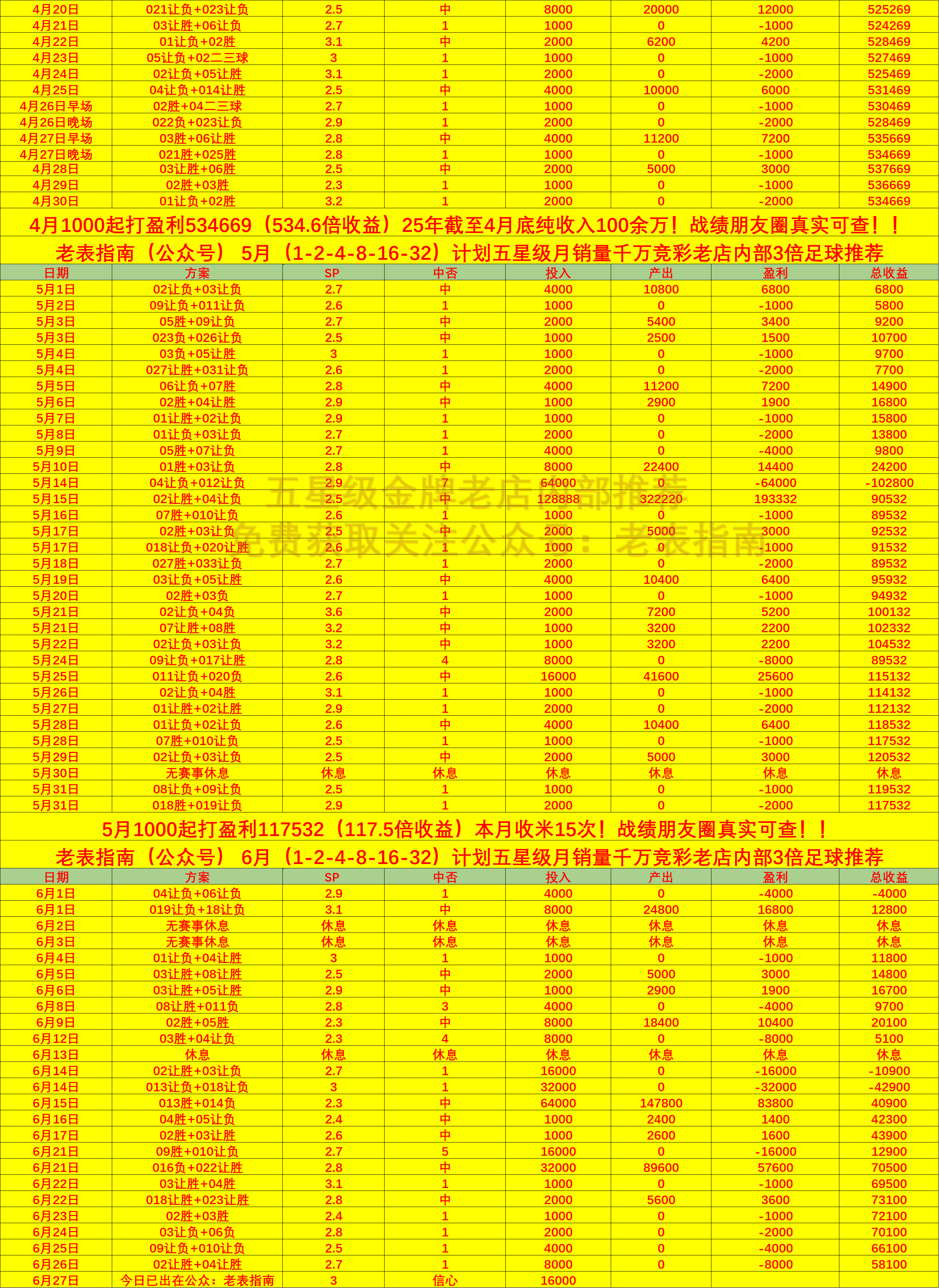 赛事强弱对决队伍技术实力对比