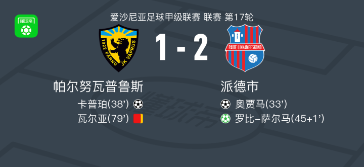 开云体育在线-甘冈队员打破僵局，帮助球队保级