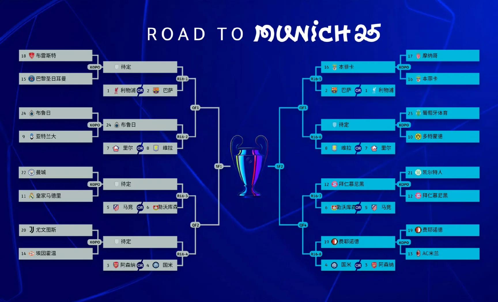 开云体育登录-包含阿尔及利亚队力克摩洛哥，挺进欧预赛八强的词条