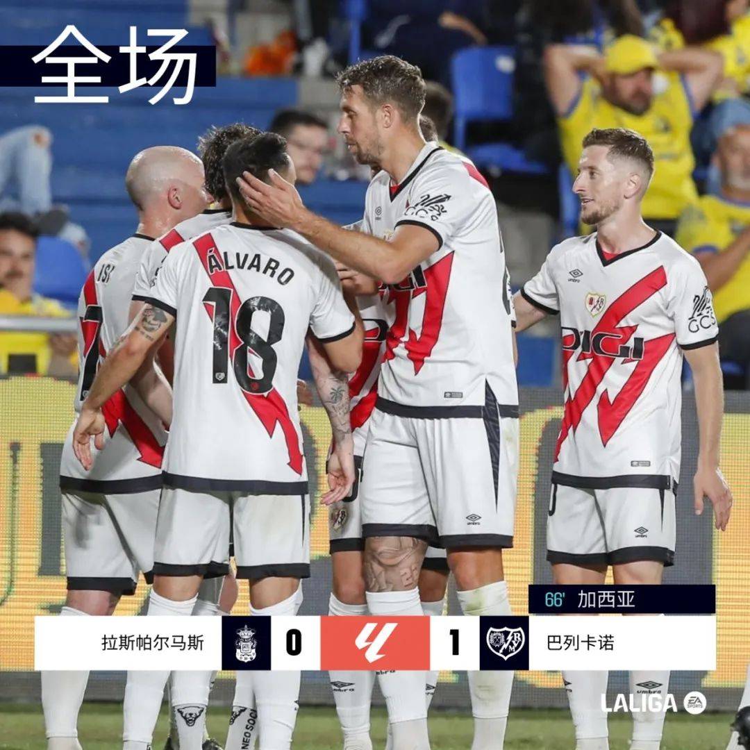 开云APP-关于惊险赛事：皇家社会迎战瓦伦西亚的信息