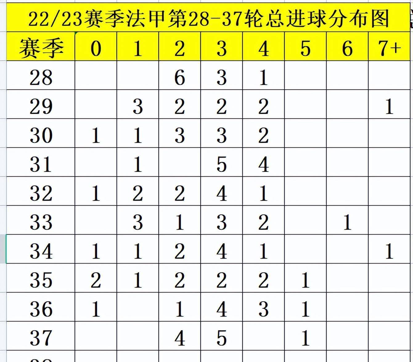 开云体育app-里尔主场大胜南特，提升积分排名的简单介绍