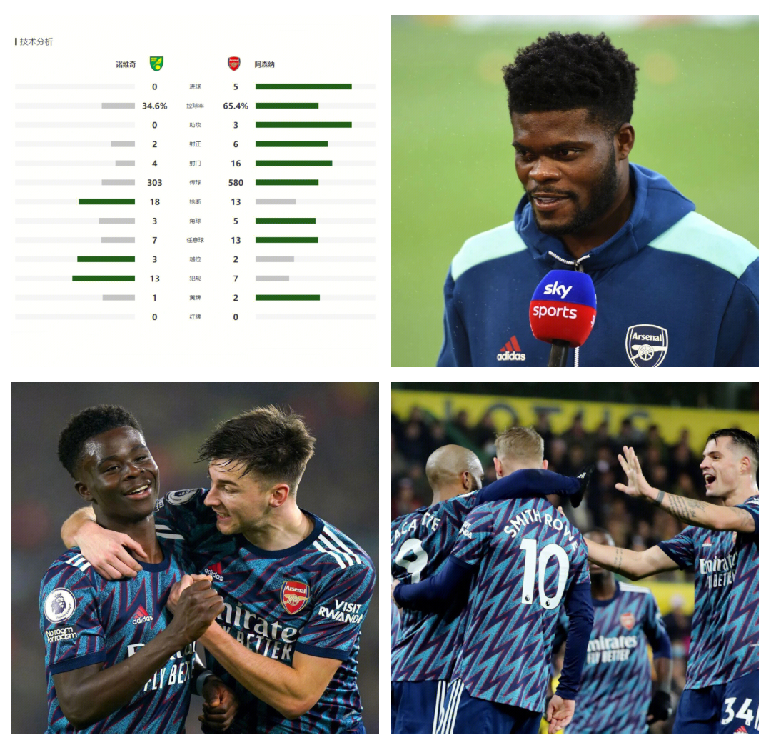 包含阿森纳主场不手软，大胜对手的词条