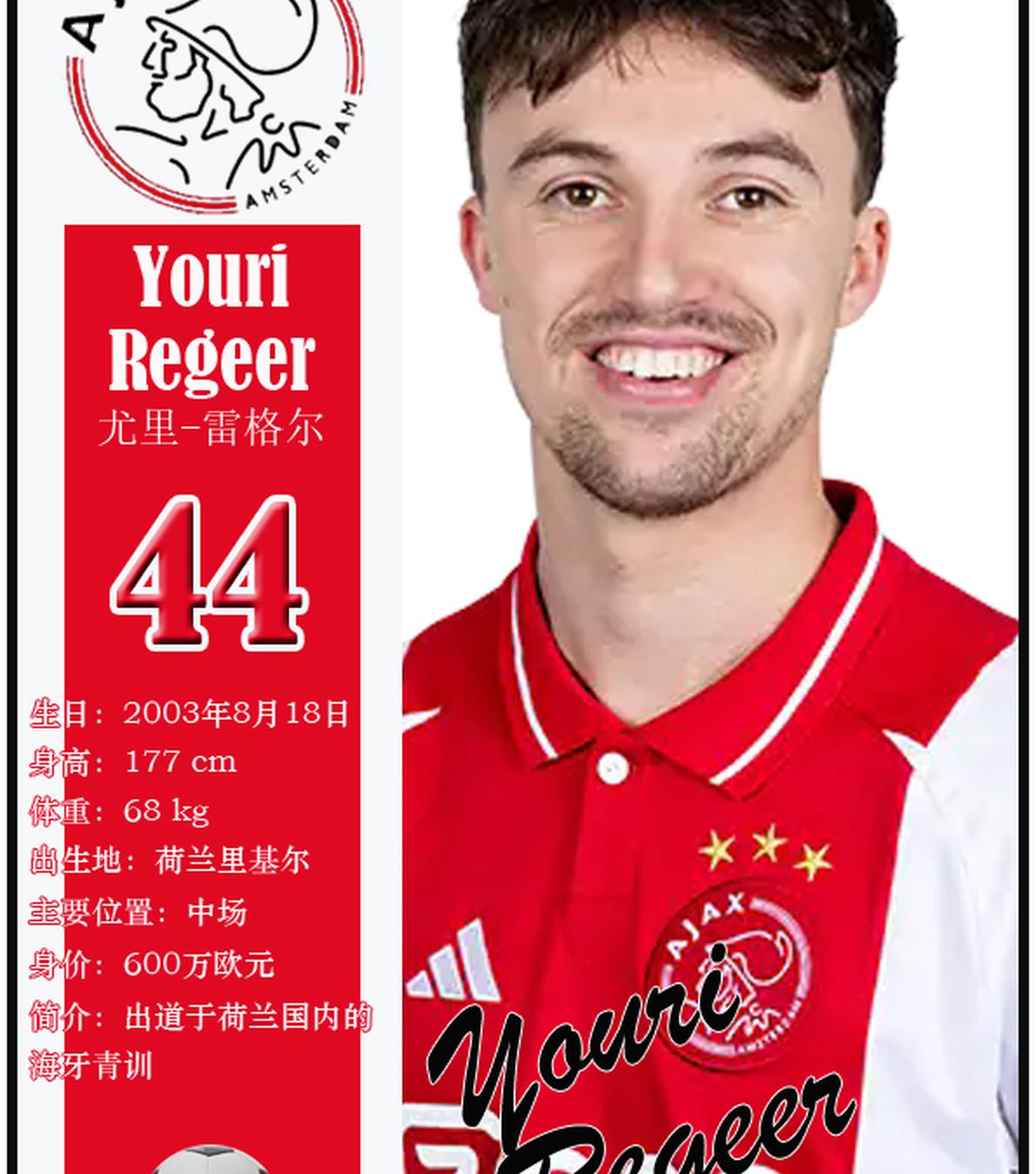 开云体育中国-阿贾克斯逆袭晋级，荷甲球队创造历史