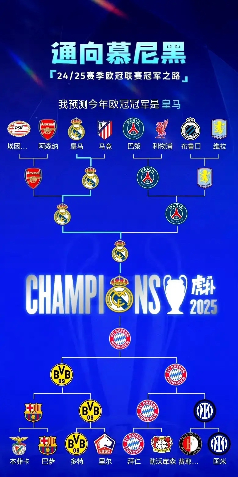 开云体育入口-利物浦淘汰皇家马德里：猜猜欧冠今日资金净流出多少？的简单介绍