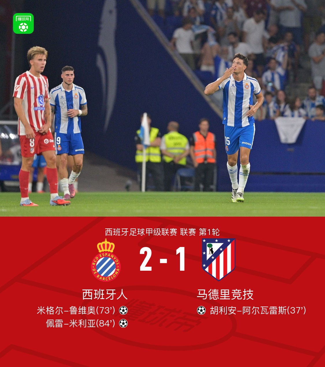 西班牙人主场小胜,巴普蒂斯塔连续破门 西班牙人主场小胜,巴普蒂斯塔连续破门
