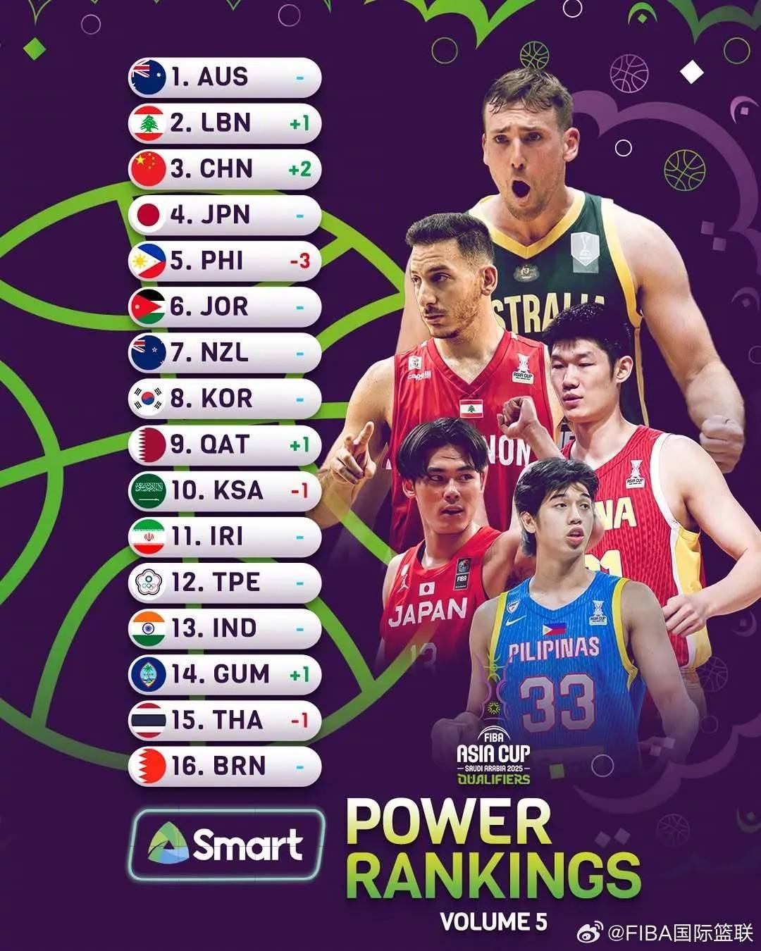 开云体育-包含中国男篮横扫黄蜂，麦科勒姆关键制胜的词条