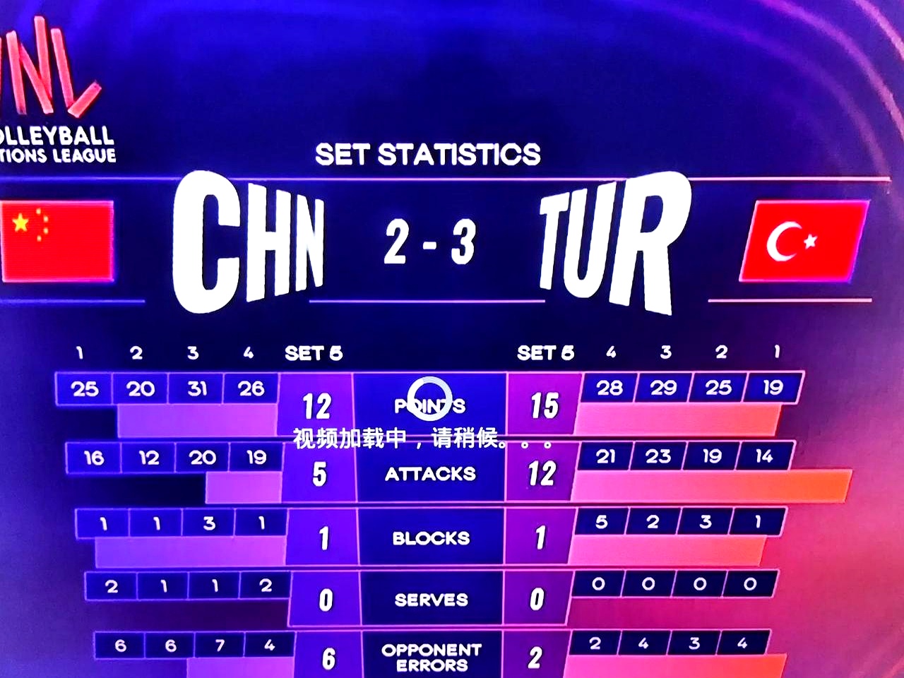 火力全开!排球比赛数据创纪录的简单介绍 火力全开!排球比赛数据创纪录的简单介绍